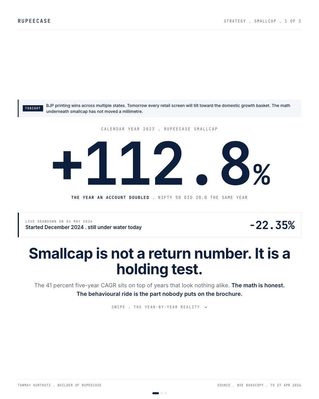Smallcap: the honest year, the hook card