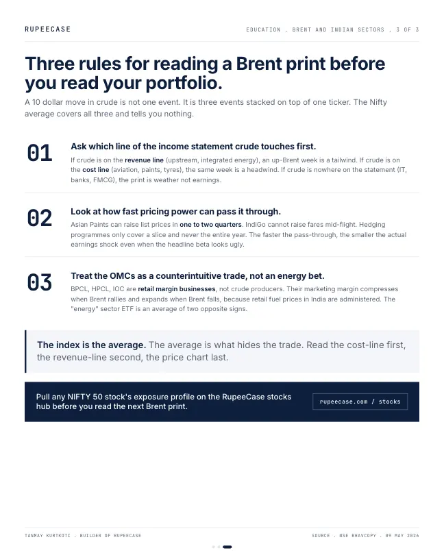 Card 3 of 3, lesson: Brent: absorbers, amplifiers and the OMC counter trade