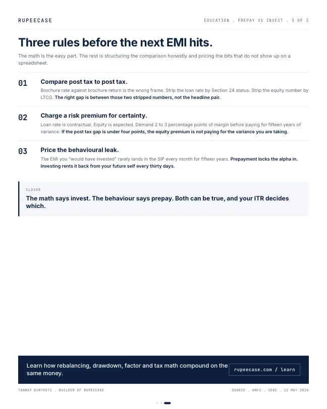 Card 3 of 3, lesson: Prepay the loan or invest: the ITR decides