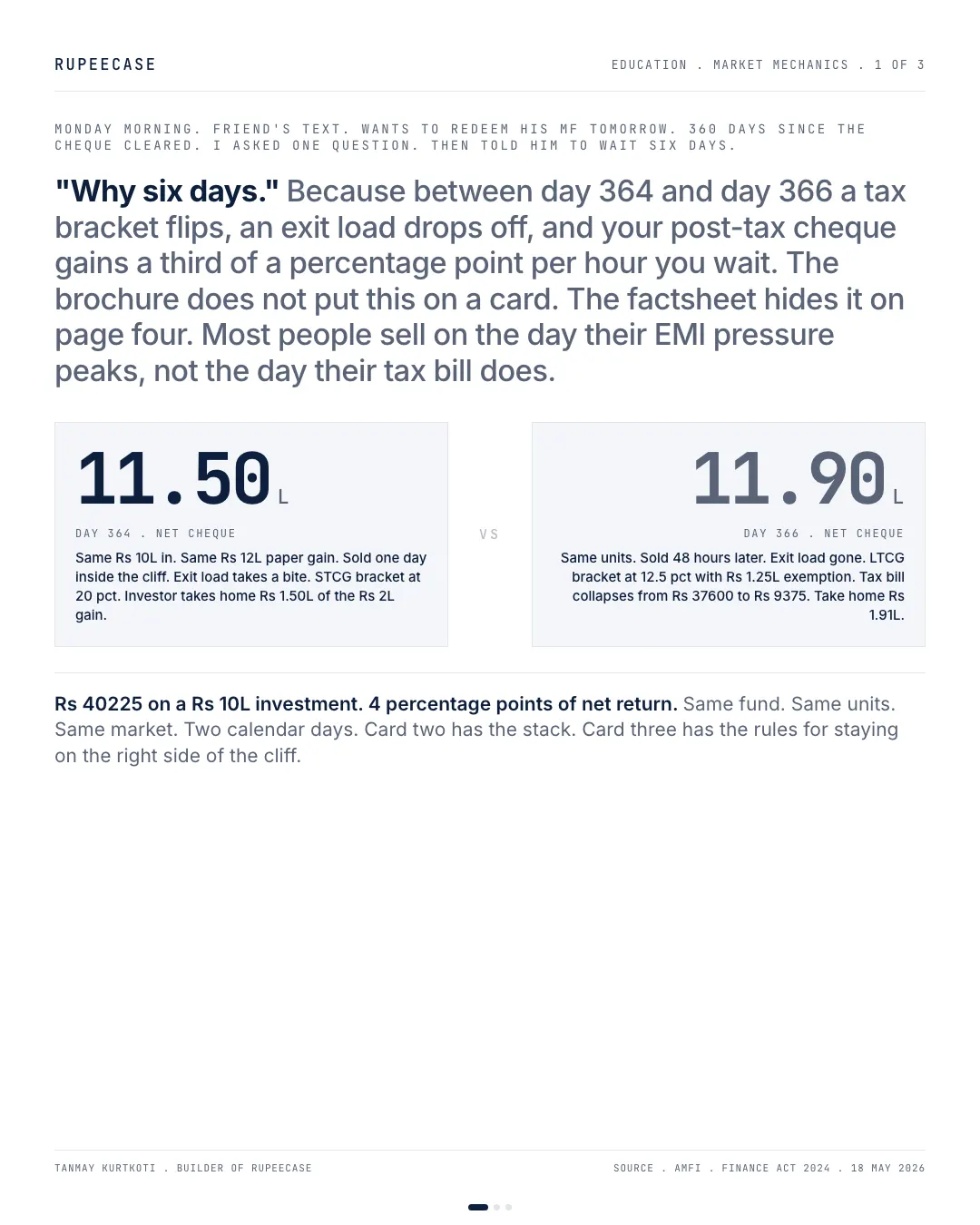 Day 364 vs day 366: the two day tax cliff, the hook card