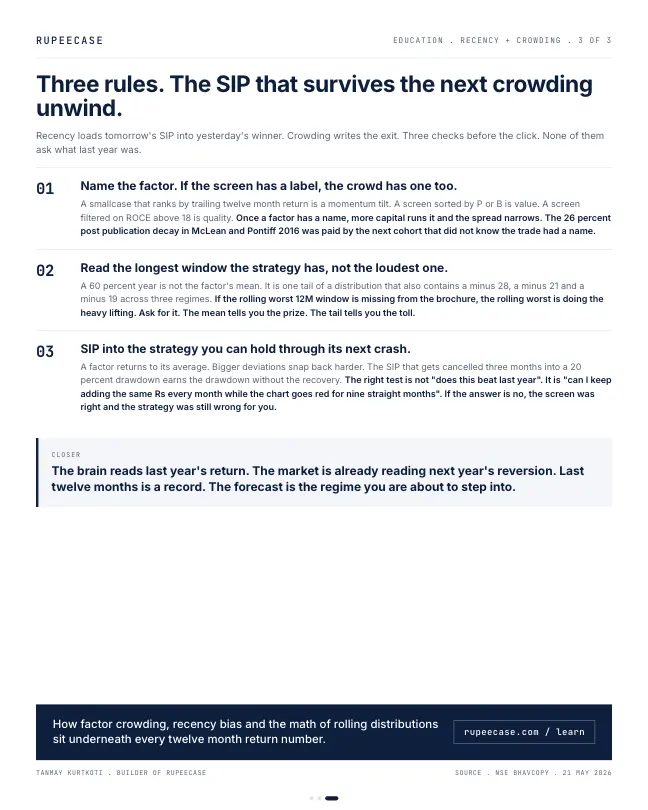 Card 3 of 3, lesson: Recency bias meets factor crowding