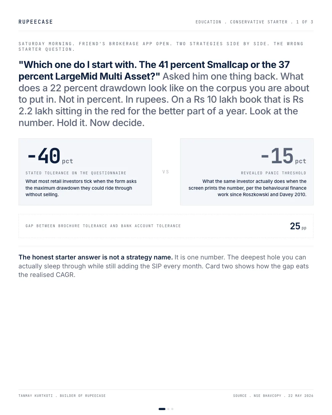 The conservative starter is a drawdown number, not a name, the hook card
