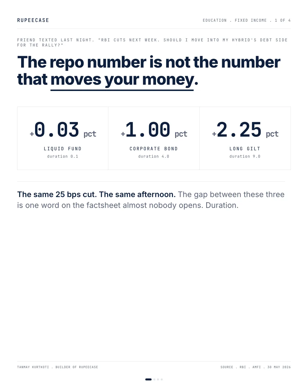 The repo number is not the number that moves your money, the hook card