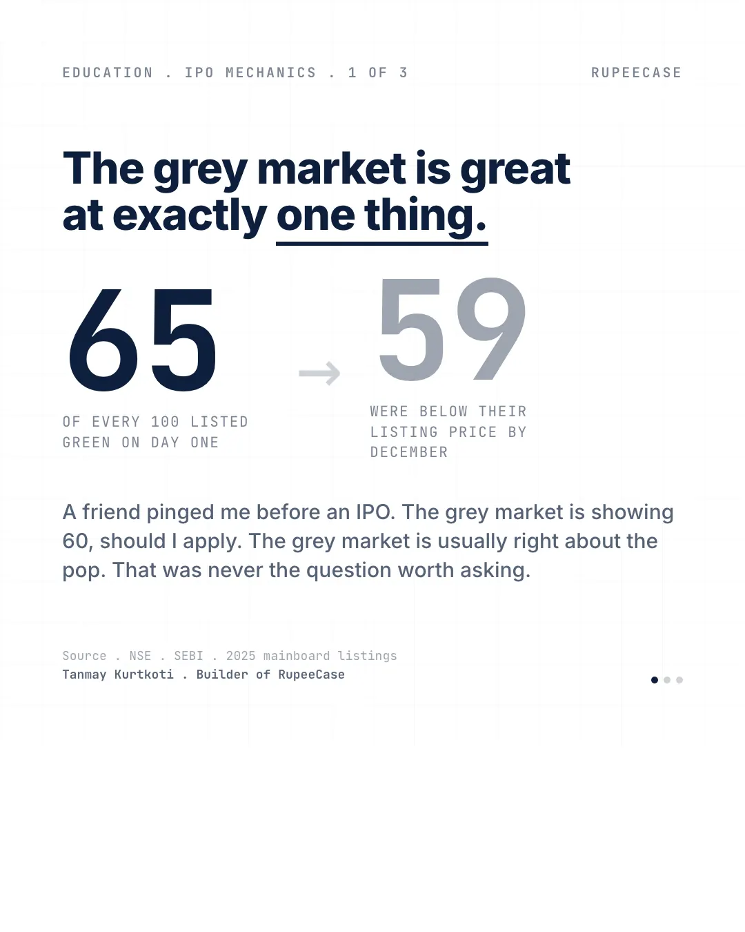 The IPO pop is not the business, the hook card