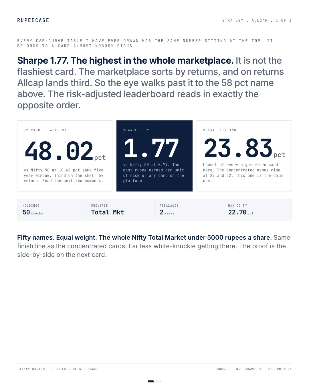 Allcap: the number everyone quotes and nobody picks, the hook card