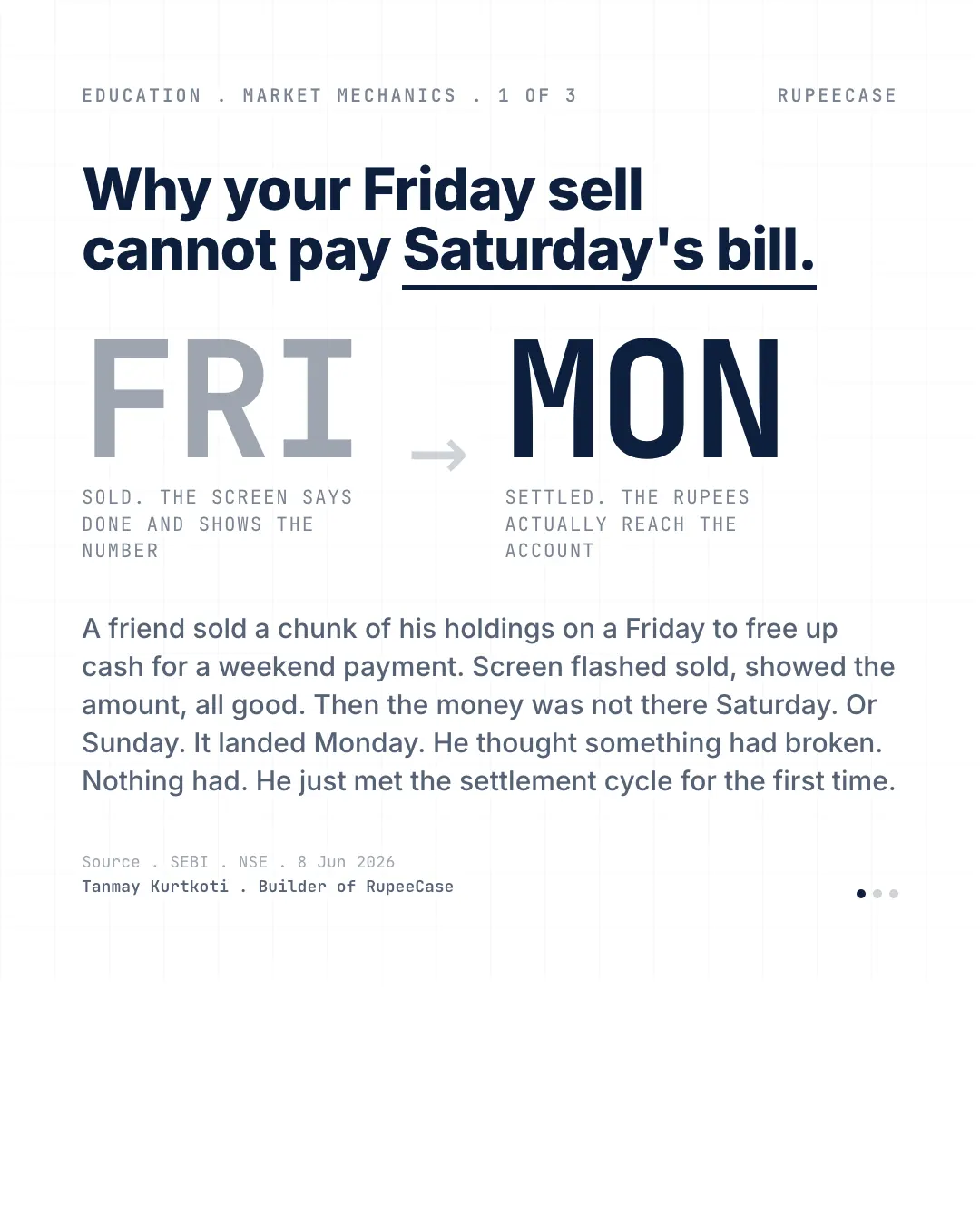 Why your sell is not cash yet, the hook card