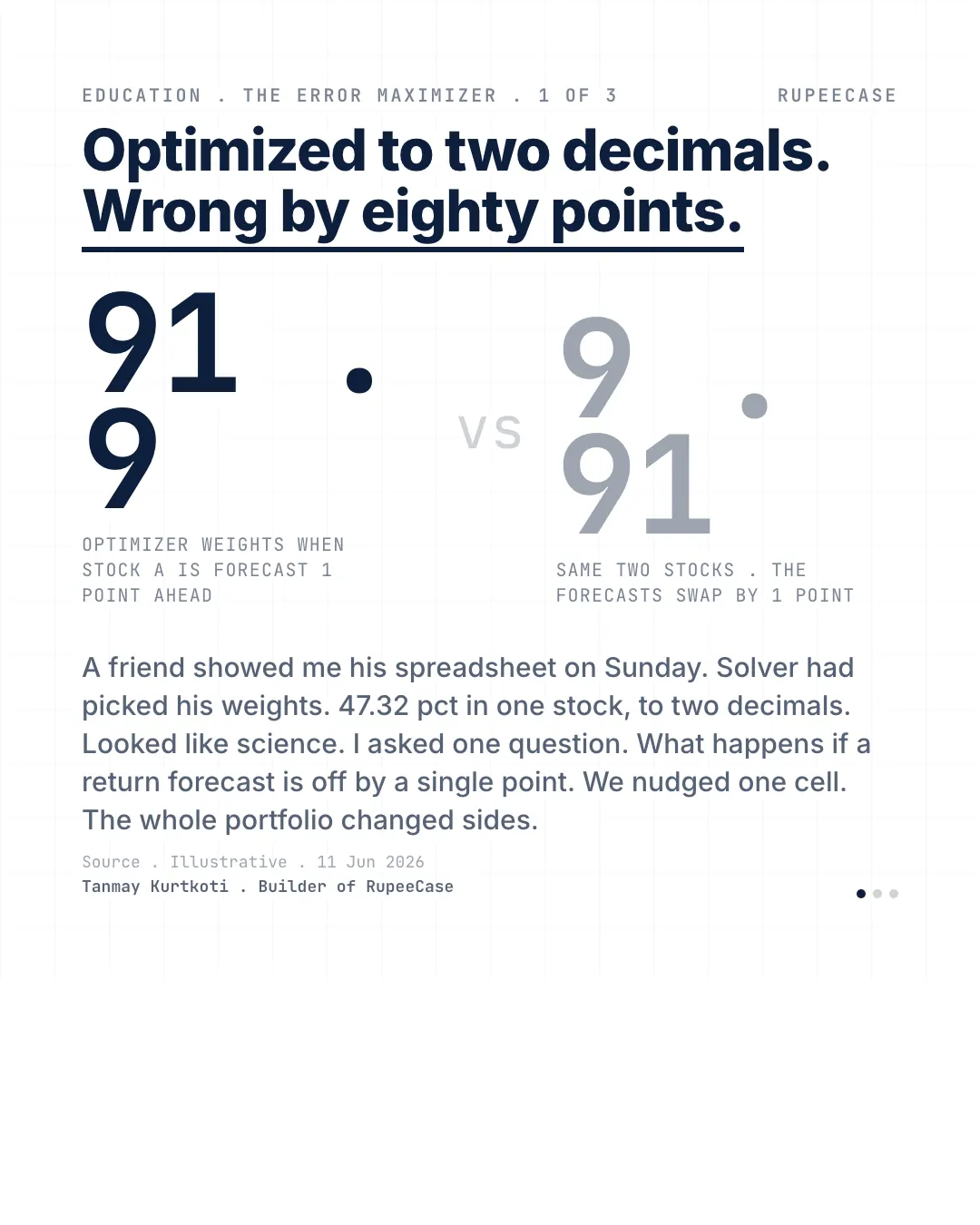 The optimizer is an error maximizer, the hook card