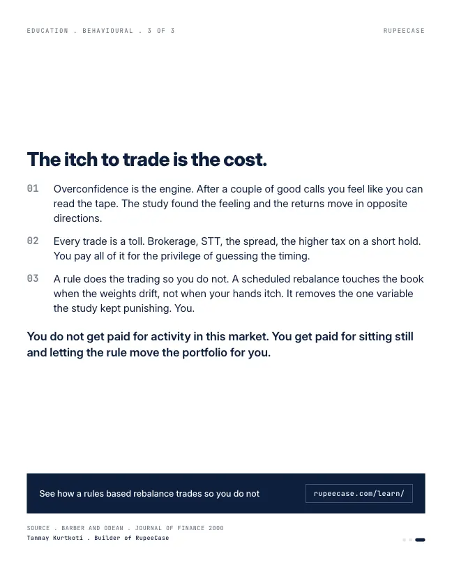 Card 3 of 3, lesson: Overtrading and overconfidence