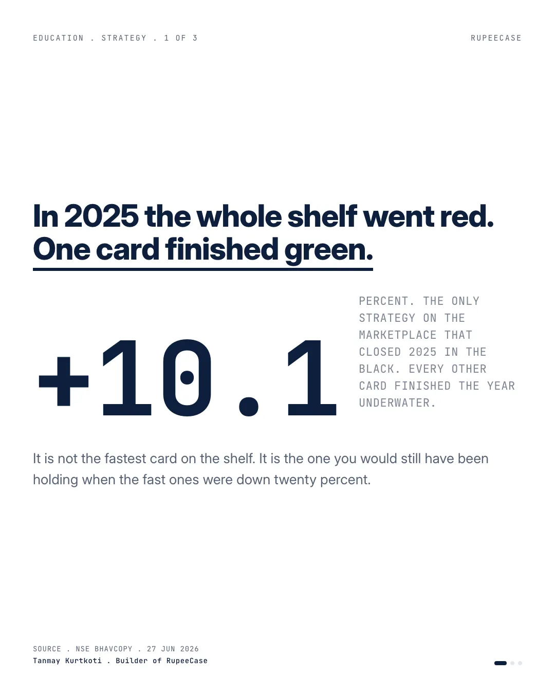Large Mid Multi Asset: the card that finished 2025 green, the hook card