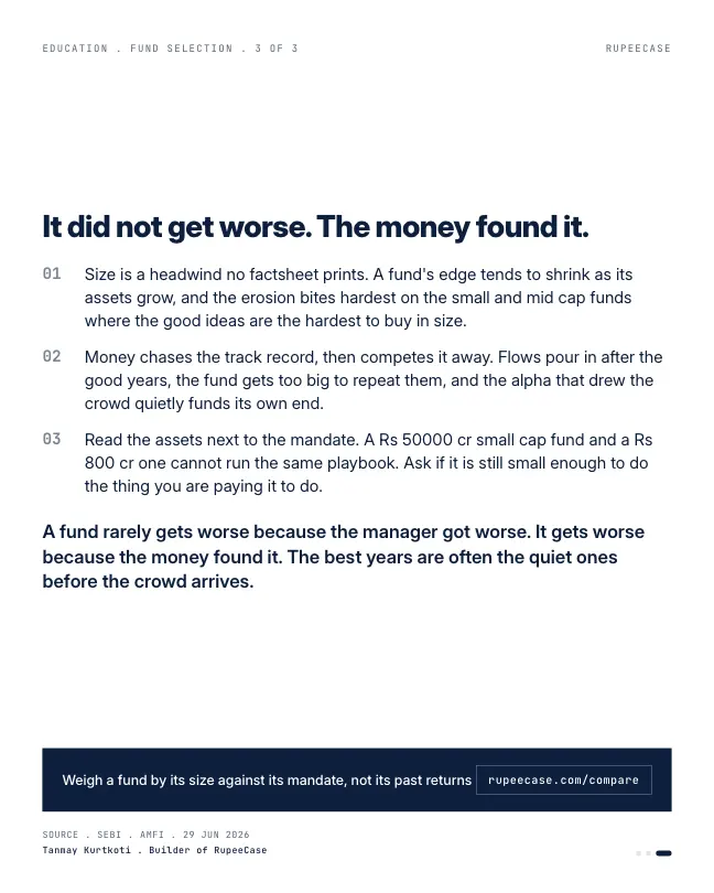 Card 3 of 3, lesson: The fund that got too big to beat the index