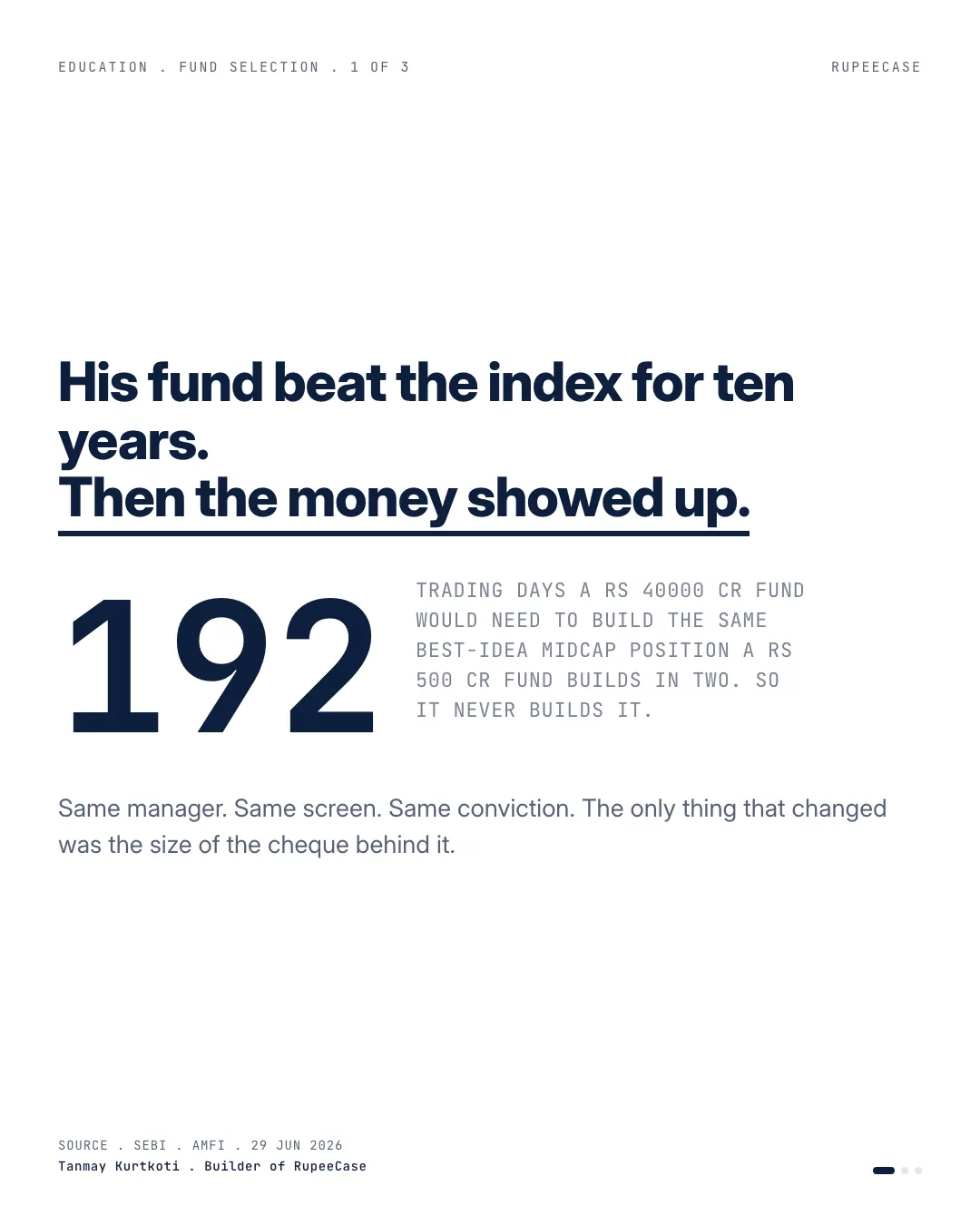 The fund that got too big to beat the index, the hook card