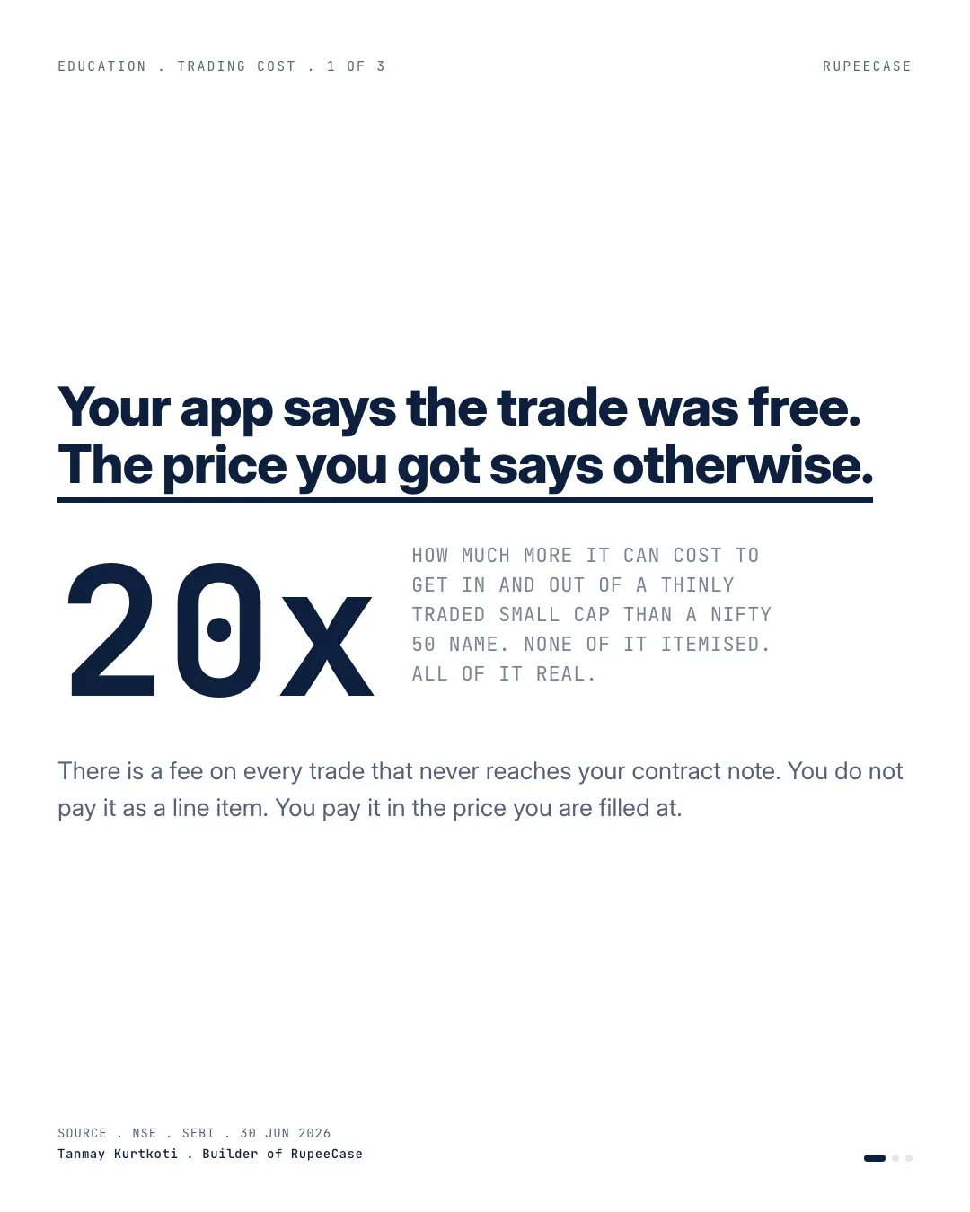 Impact cost: zero brokerage was never zero cost, the hook card