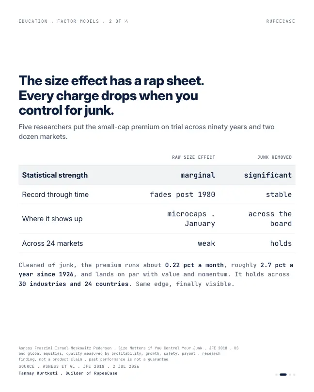 Card 2 of 4, data: Size matters, if you control your junk