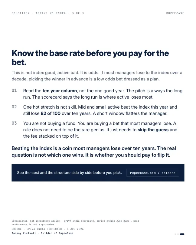 Card 3 of 3, lesson: The base rate of beating the market