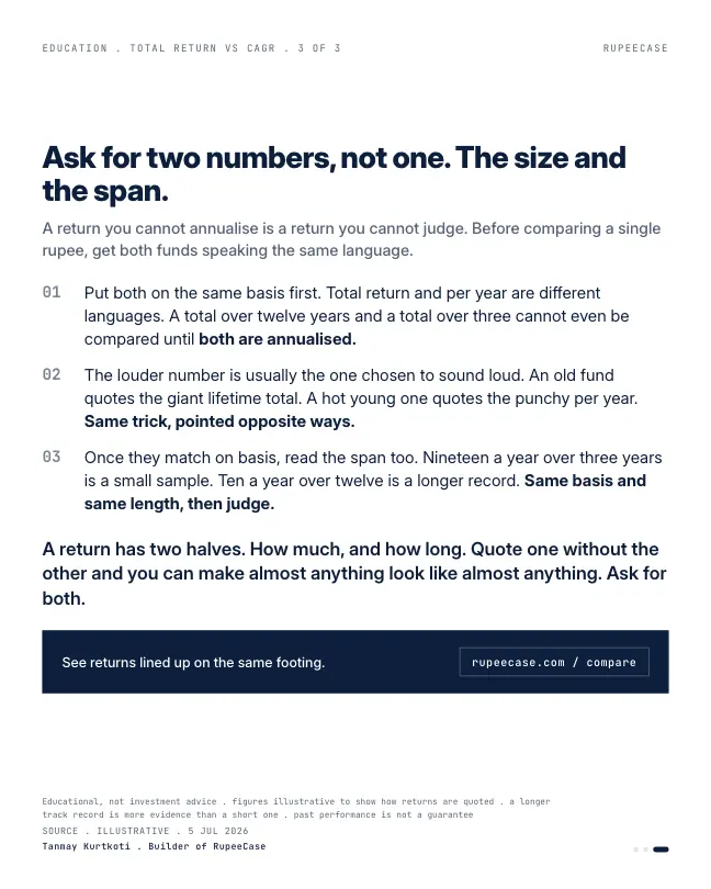 Card 3 of 3, lesson: The bigger number is the smaller return