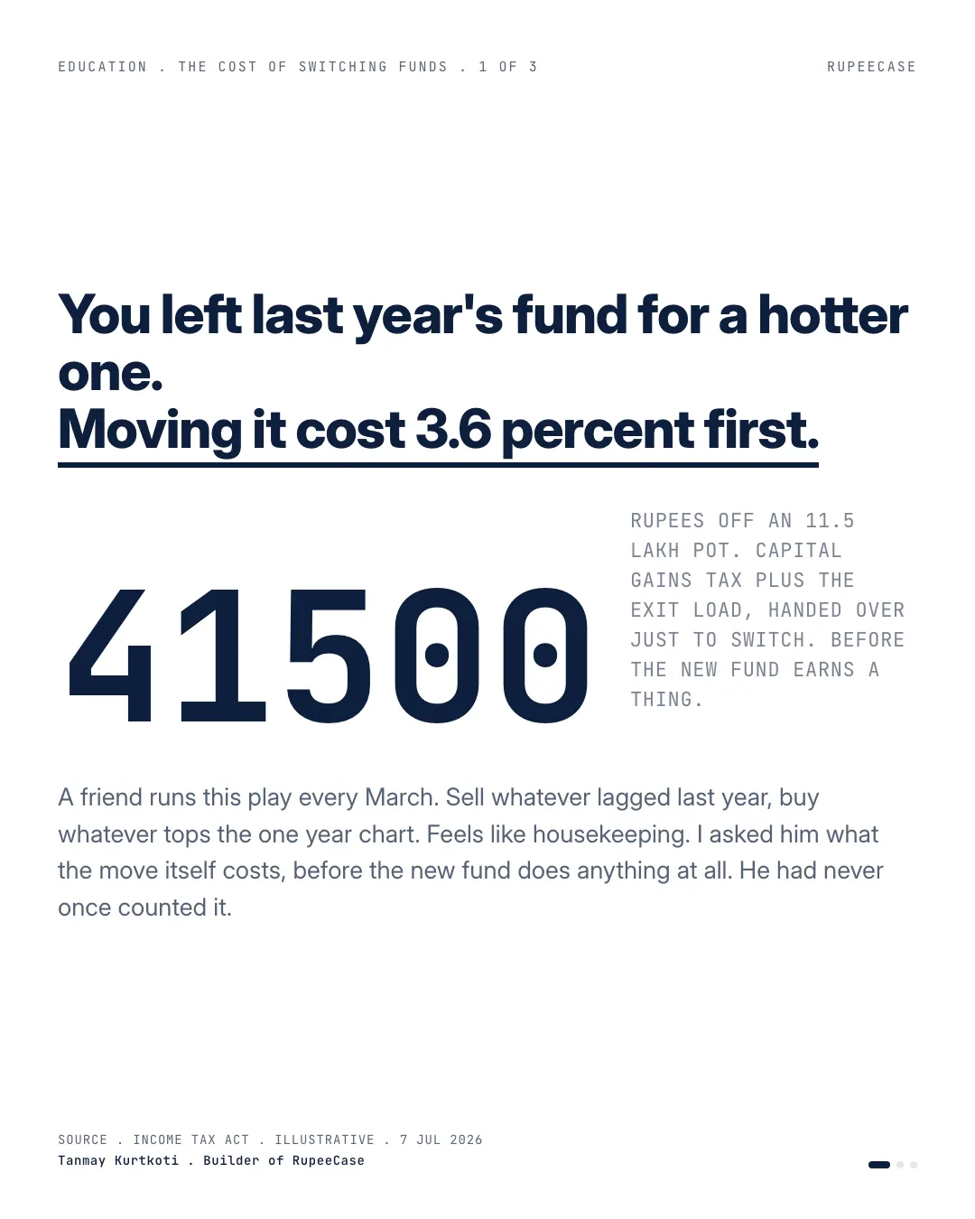 The cost of switching funds, the hook card