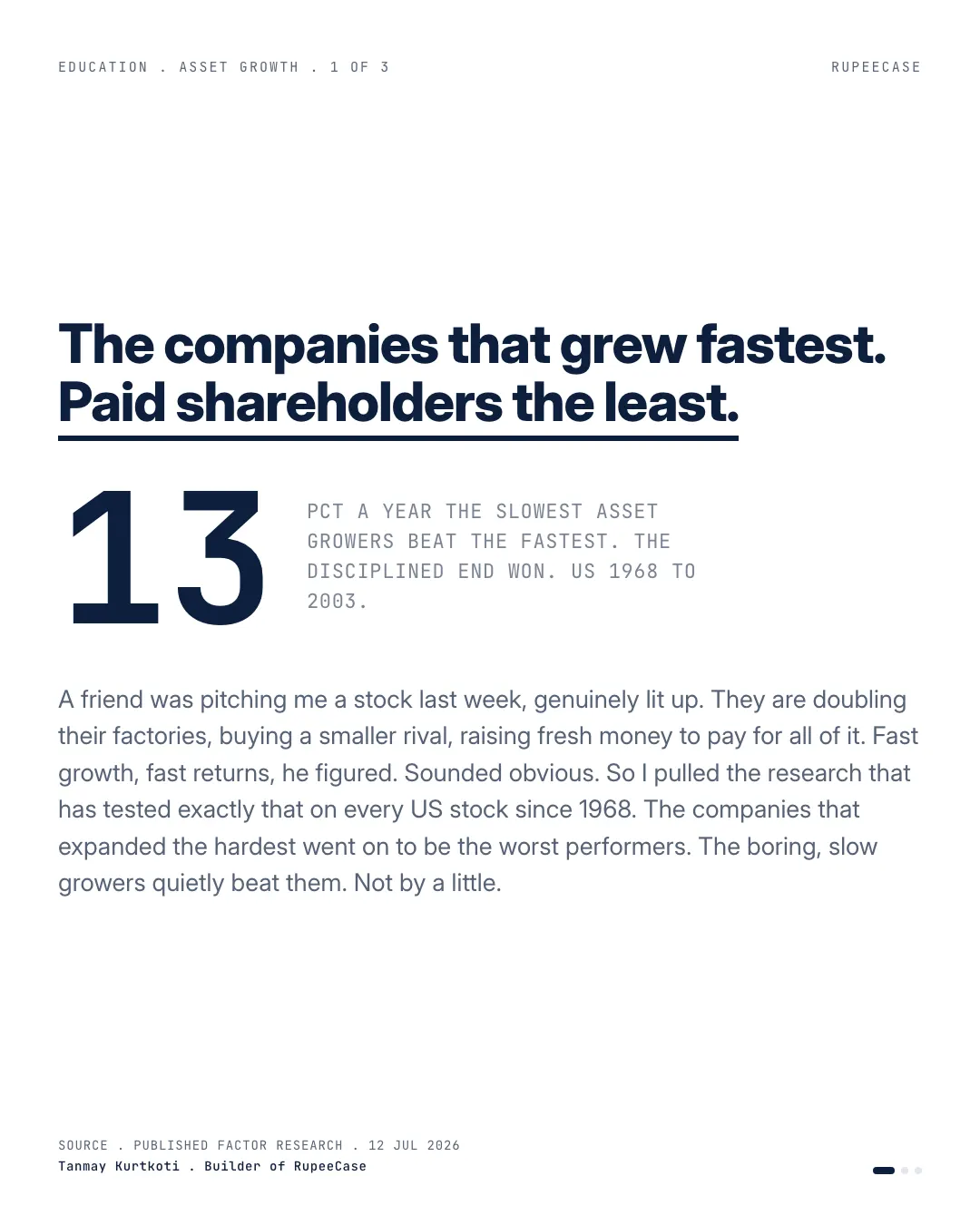 The asset growth factor, the hook card