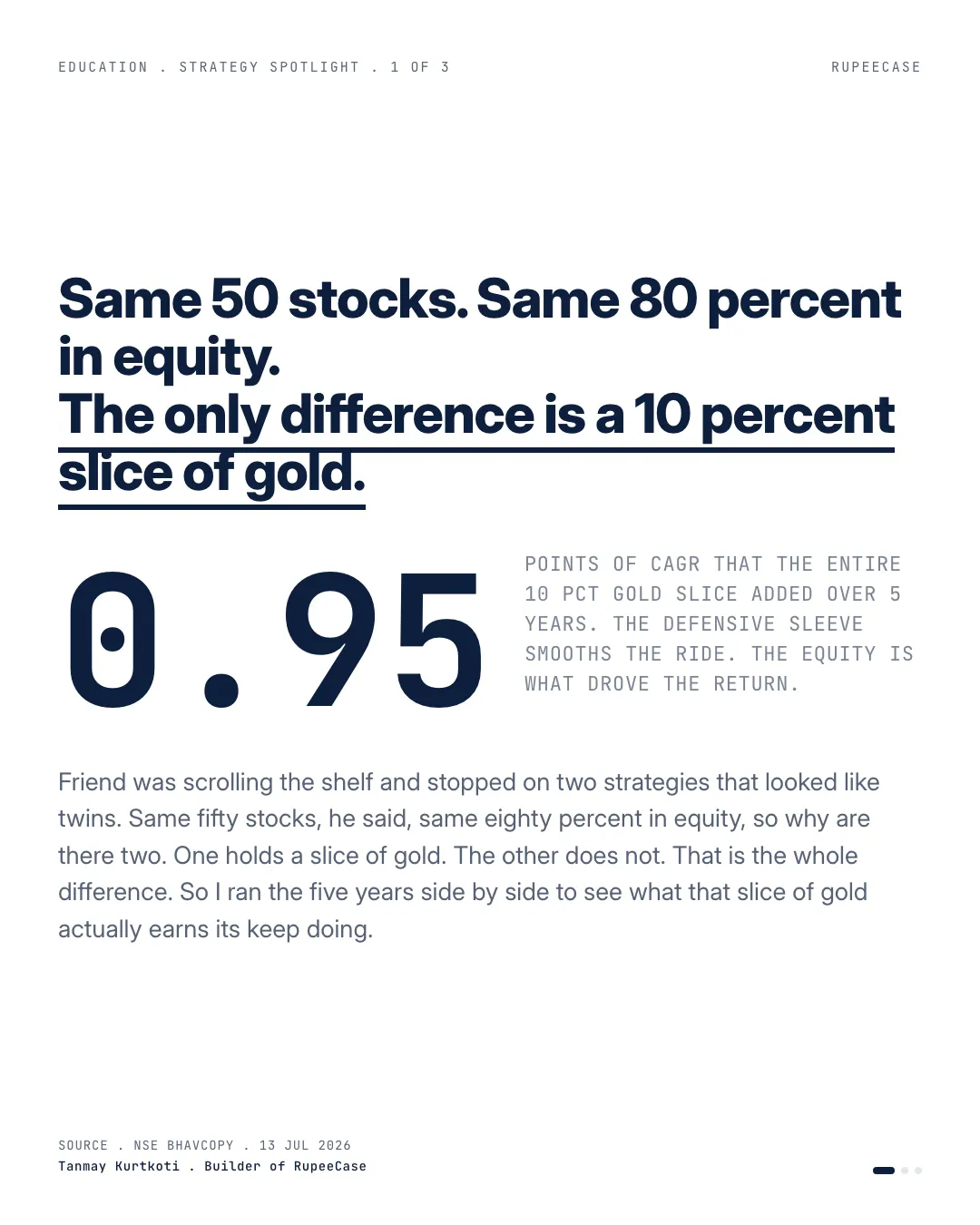 TotalMarket Hybrid: the gold free twin, the hook card