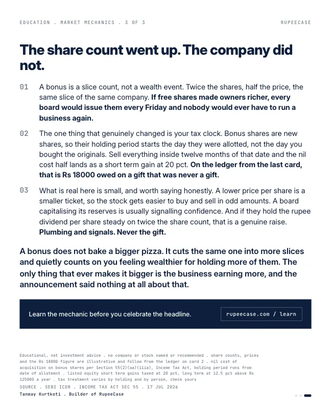 Card 3 of 3, lesson: Bonus shares: the same pizza, more slices