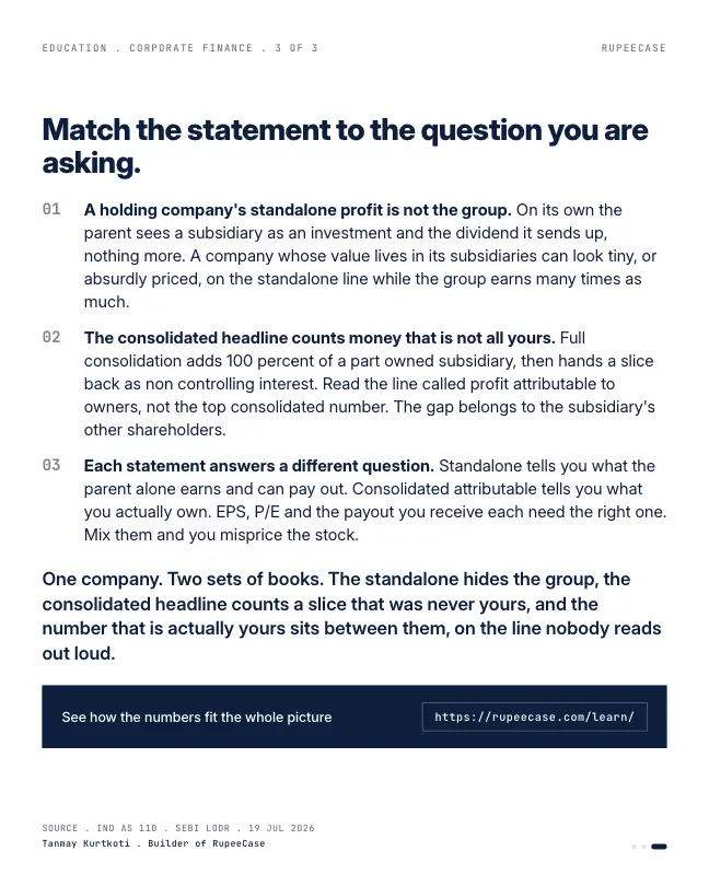 Card 3 of 3, lesson: One company, two sets of books