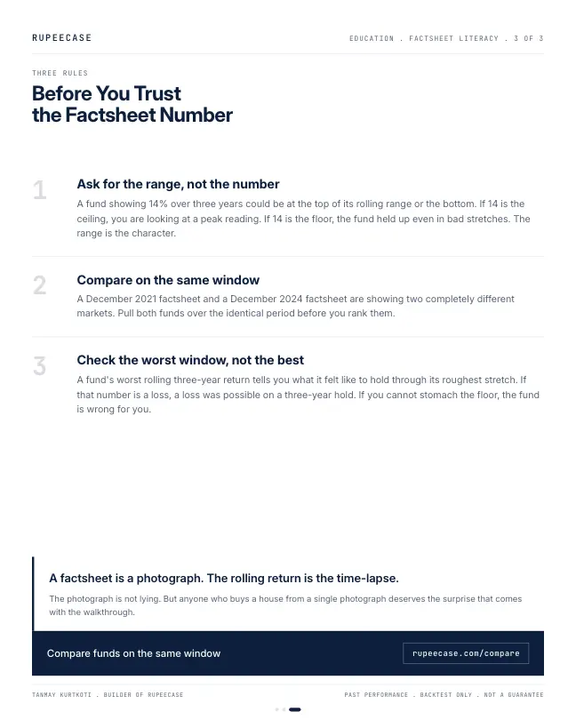 Card 3 of 3, lesson: The three year number that changes every day