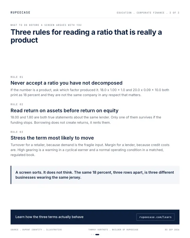Card 3 of 3, rules: Three ways to make eighteen percent