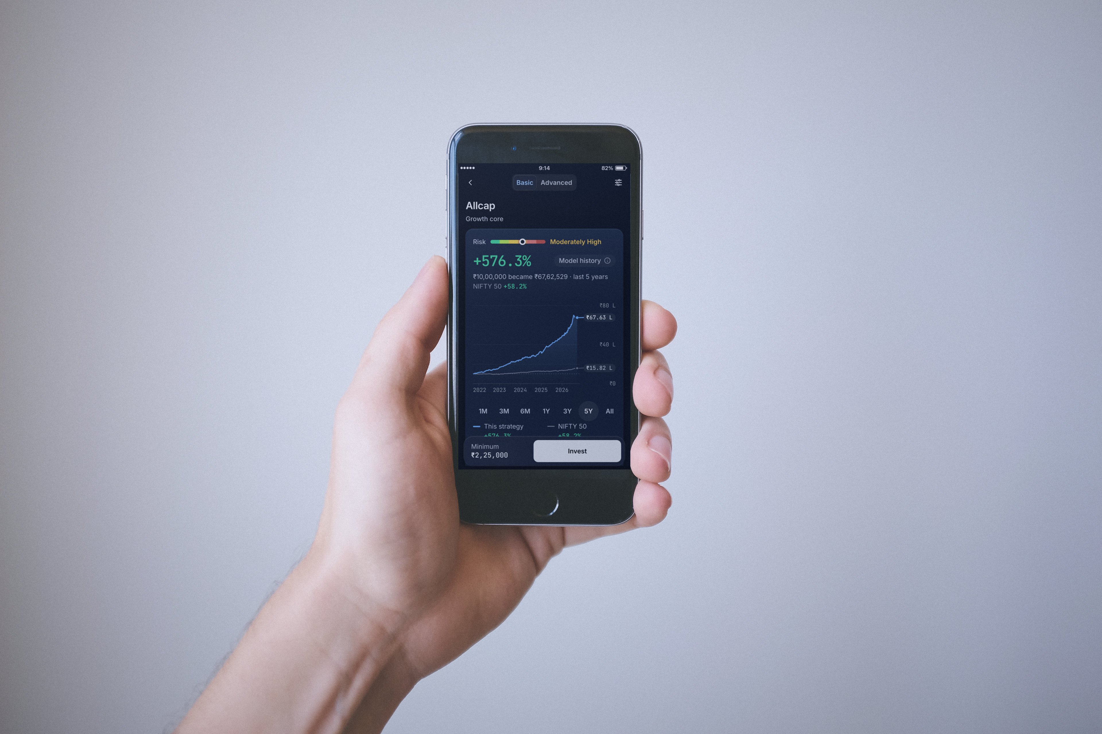 A hand holding a phone against a plain wall, showing the Allcap strategy page in the dark theme with its model history chart