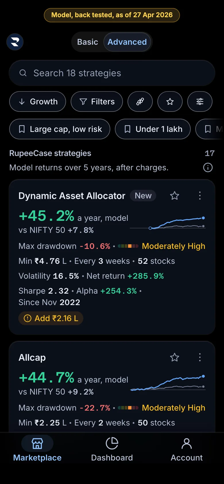 The marketplace on a phone with saved view chips above the strategy cards: Large cap low risk, Under 1 lakh, Monthly rebalance