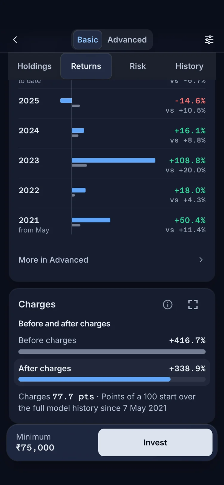 The RupeeCase app on a phone. Model returns are shown after estimated charges: brokerage, STT, exchange fees and GST.