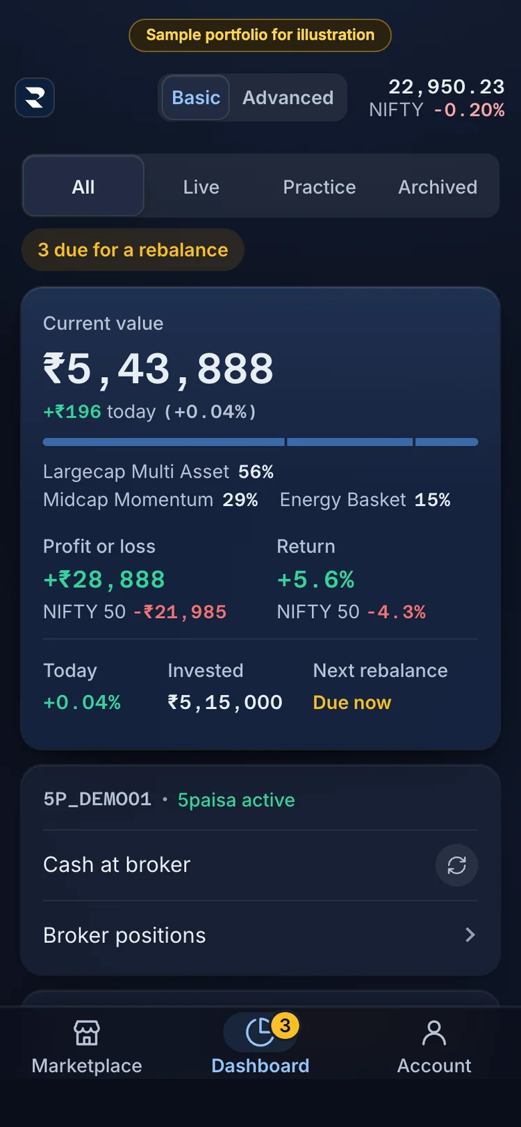 The RupeeCase app on a phone. The Dashboard sums up your portfolios: current value, profit or loss, return and invested.