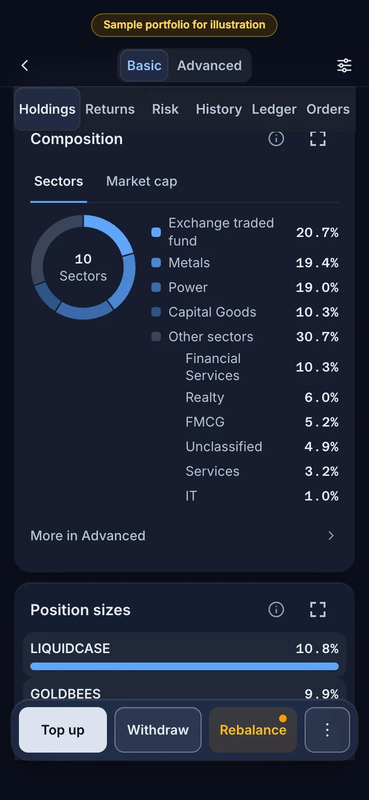 The RupeeCase app on a phone. Composition: what the portfolio owns, by sector and by market cap.
