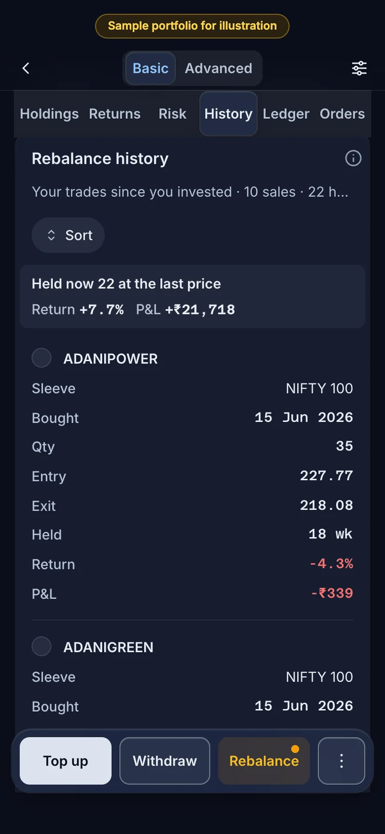 The RupeeCase app on a phone. History: your own trades since you invested, by the rebalance that sold them, and what you hold now.