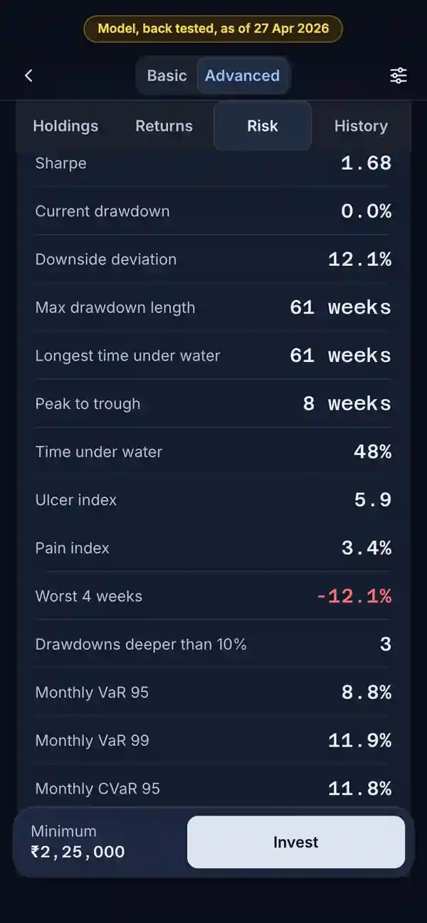 What it means: the RupeeCase app on a phone, sample data, numbered markers on the buttons listed beside it