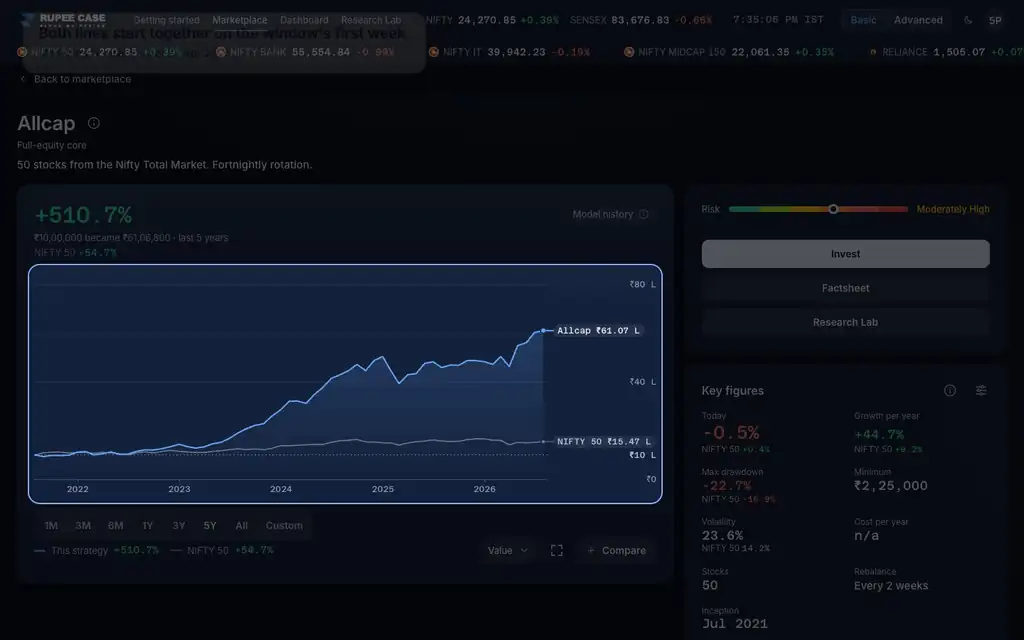 What it means: the RupeeCase app on a desktop, sample data, numbered markers on the buttons listed beside it