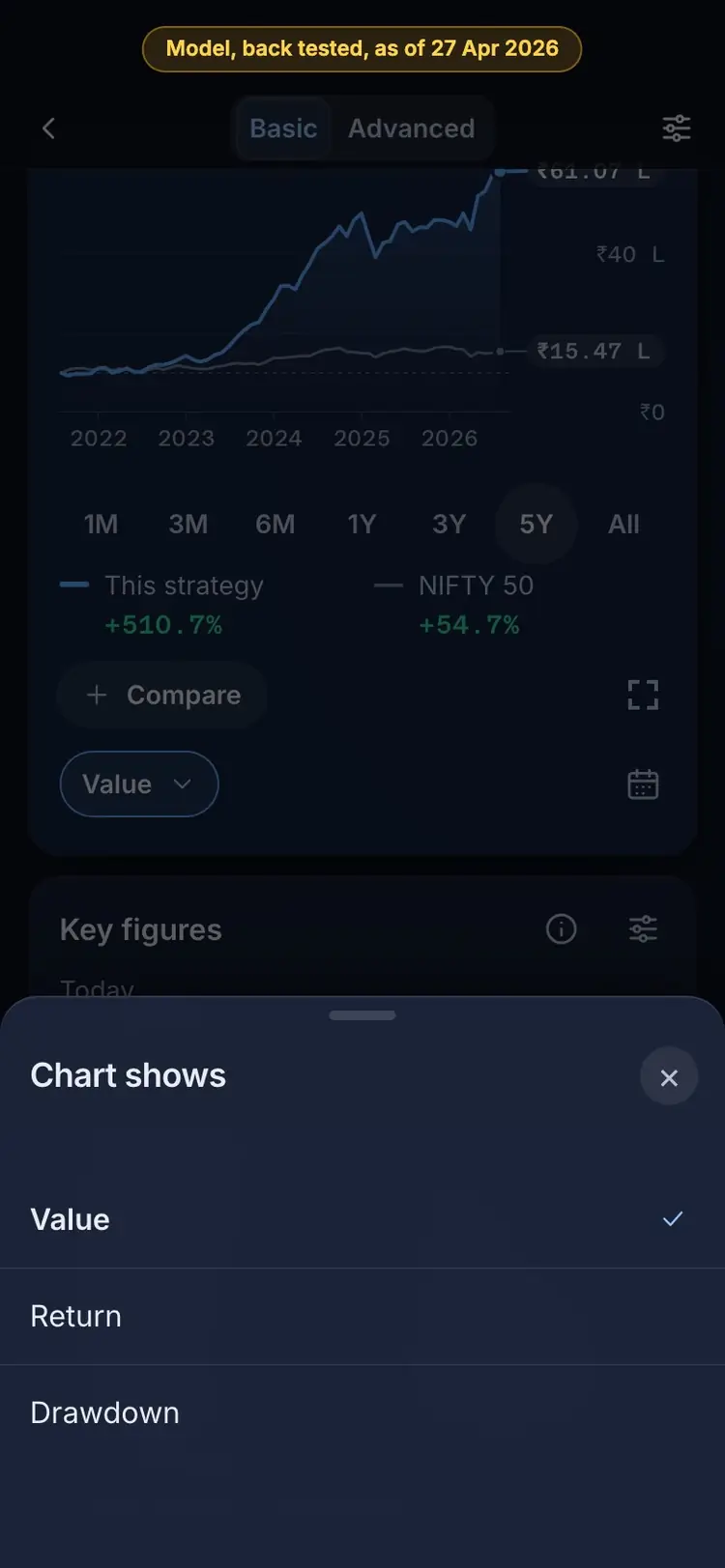 What it means: the RupeeCase app on a phone, sample data, numbered markers on the buttons listed beside it