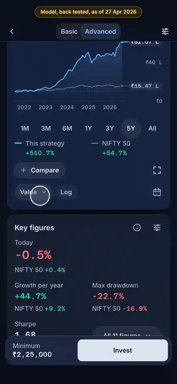How to read it: the RupeeCase app on a phone, sample data, numbered markers on the buttons listed beside it