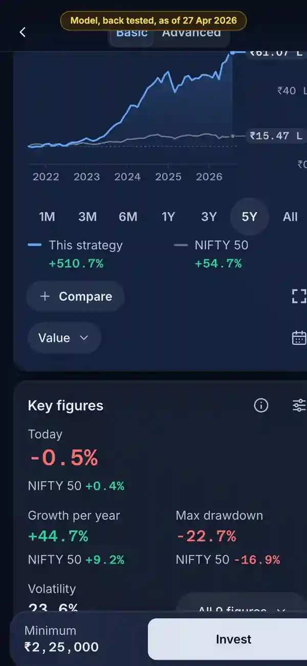Where it is: the RupeeCase app on a phone, sample data, numbered markers on the buttons listed beside it