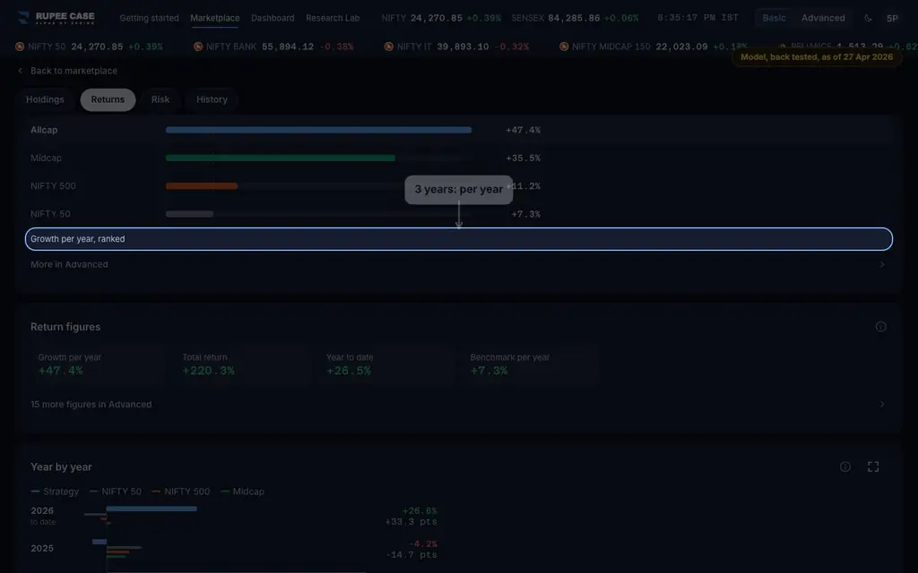 What it means: the RupeeCase app on a desktop, sample data, numbered markers on the buttons listed beside it