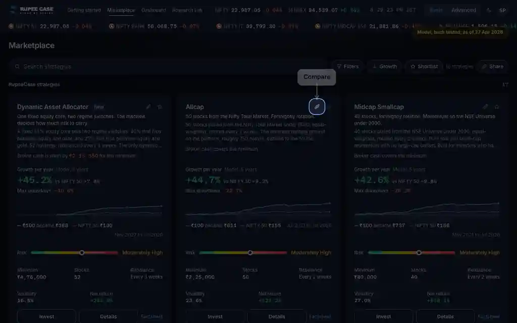 The RupeeCase terminal on sample data: Compare strategies: how do I set up to four side by side?