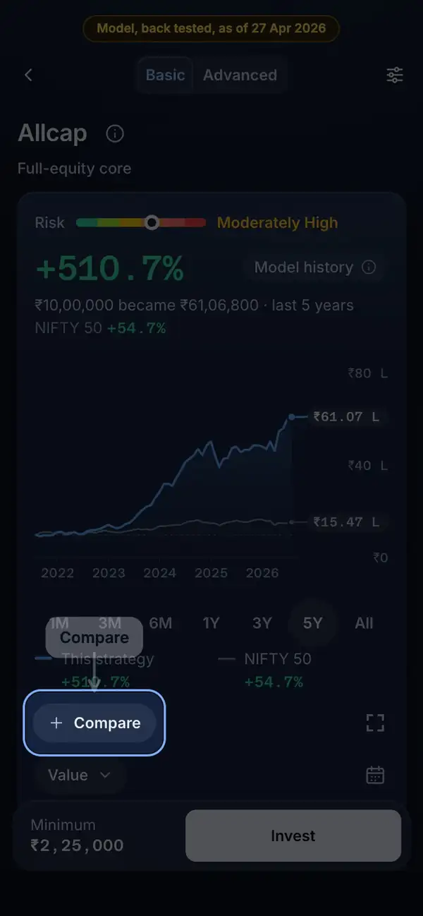Where it is: the RupeeCase app on a phone, sample data, numbered markers on the buttons listed beside it