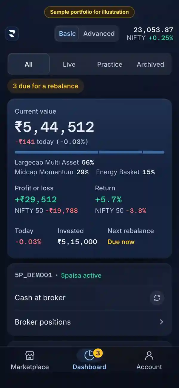 Where it is: the RupeeCase app on a phone, sample data, numbered markers on the buttons listed beside it