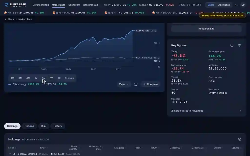 Watch out: the RupeeCase app on a desktop, sample data, numbered markers on the buttons listed beside it