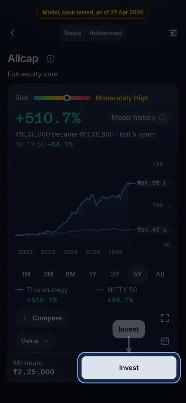 Where it is: the RupeeCase app on a phone, sample data, numbered markers on the buttons listed beside it
