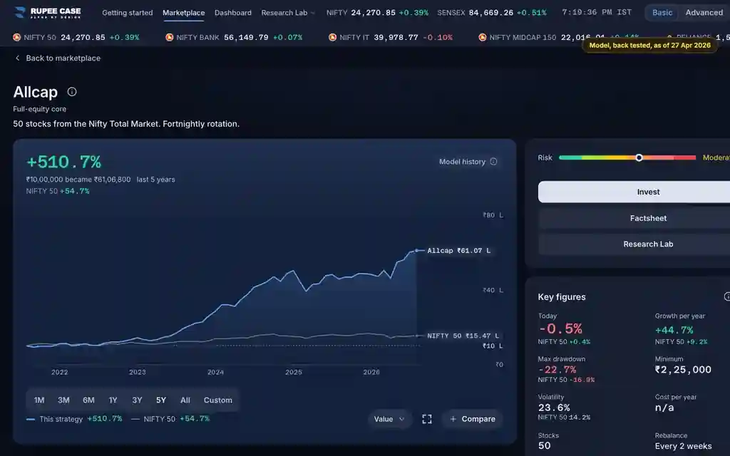 The RupeeCase terminal on sample data: Model history or your portfolio: which numbers am I looking at?