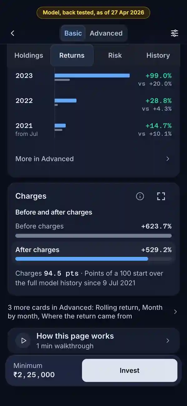 What it means: the RupeeCase app on a phone, sample data, numbered markers on the buttons listed beside it