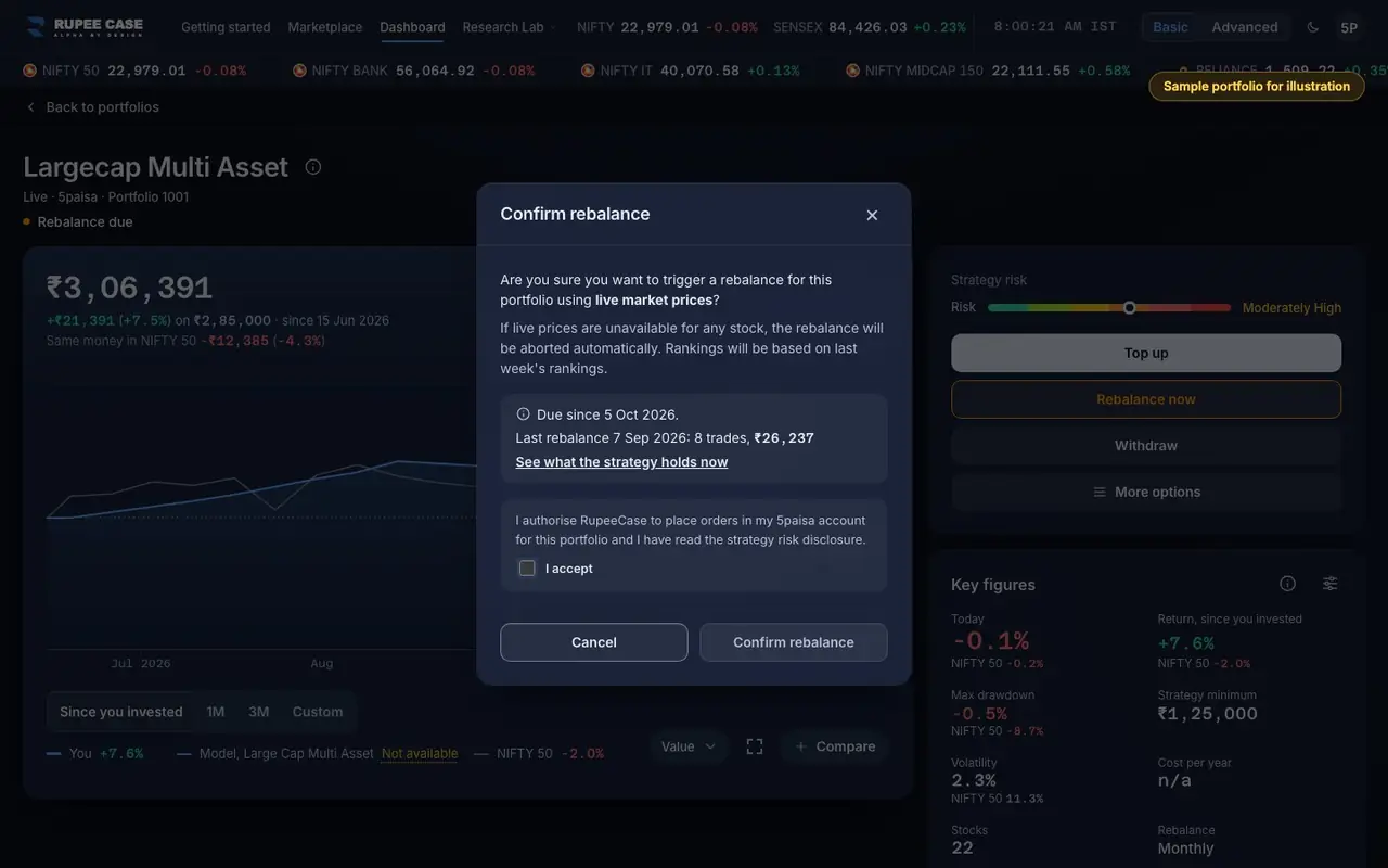 What it means: the RupeeCase app on a desktop, sample data, numbered markers on the buttons listed beside it