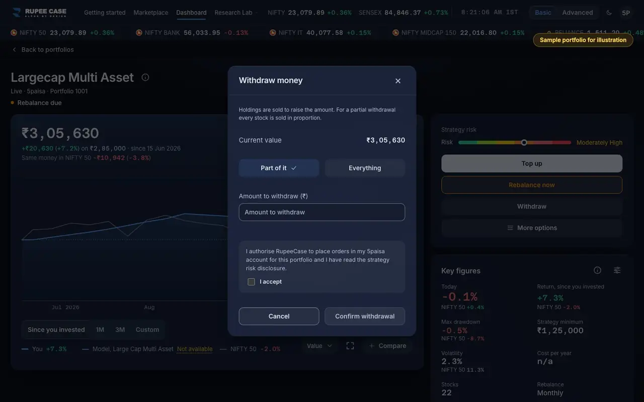 Watch out: the RupeeCase app on a desktop, sample data, numbered markers on the buttons listed beside it