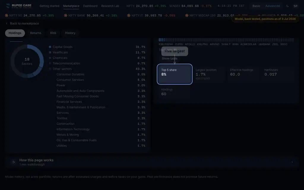 What it means: the RupeeCase app on a desktop, sample data, numbered markers on the buttons listed beside it