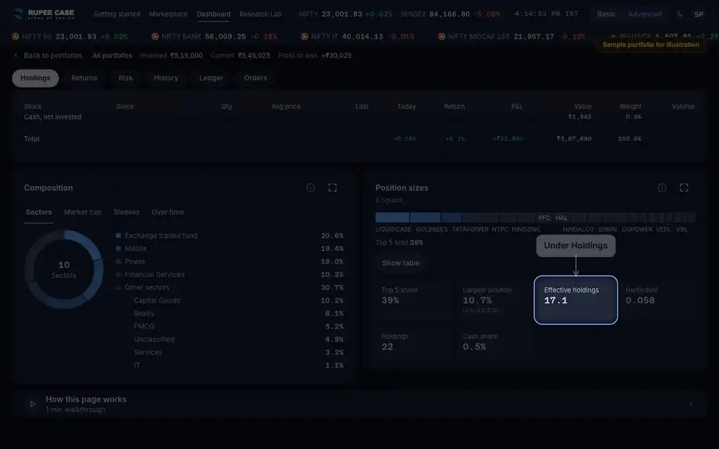 How to read it: the RupeeCase app on a desktop, sample data, numbered markers on the buttons listed beside it