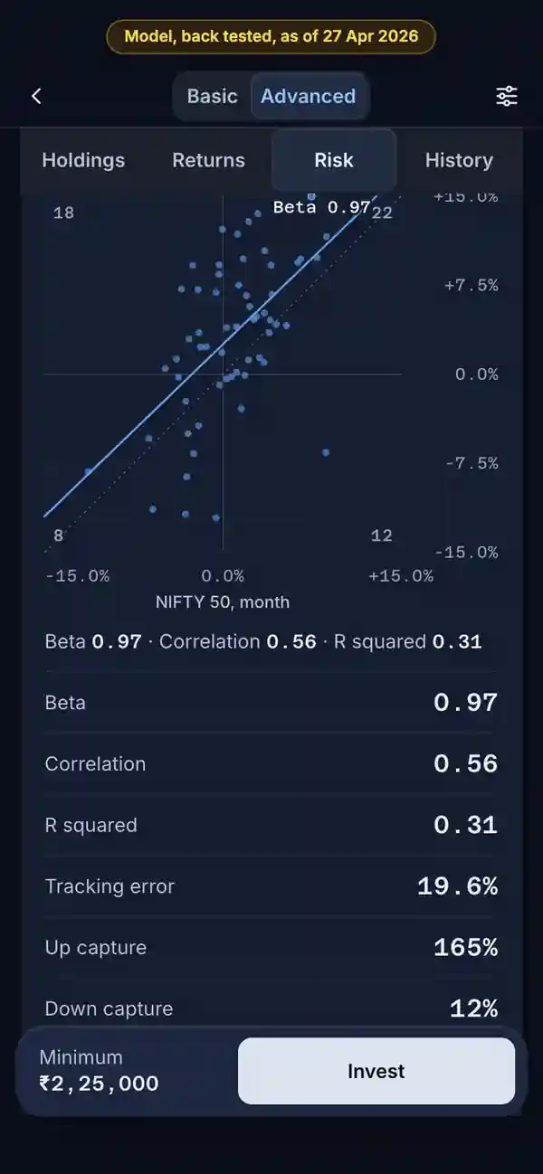 Where it is: the RupeeCase app on a phone, sample data, numbered markers on the buttons listed beside it
